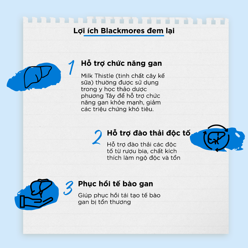 [QUÀ TẶNG KHÔNG BÁN] Viên Uống Hỗ Trợ Bảo Vệ Và Phục Hồi Tế Bào Gan BLACKMORES Milk Thistle Lọ 42 Viên