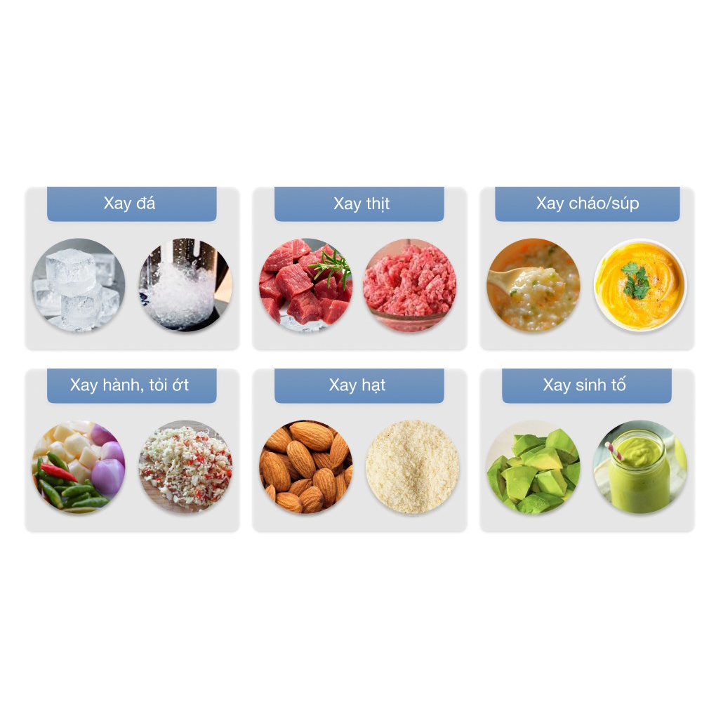 Máy xay sinh tố đa năng Electrolux E7CB1-86SM  - Bảo hành  12 THÁNG