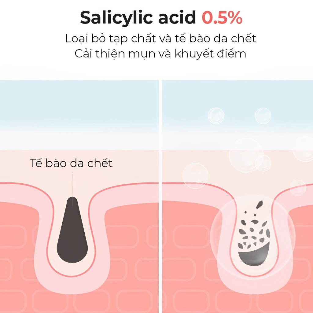 Sữa Rửa Mặt Cosrx Đỏ Salicylic Axit 0.5% Gel Rửa Mặt Tái Tạo Da 50ml