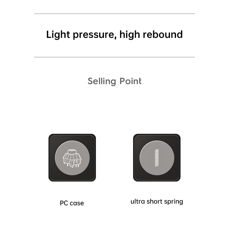 Công tắc thay thế bàn phím cơ FL·ESPORTS FLCMMK Cercis switch_Mới, hàng chính hãng