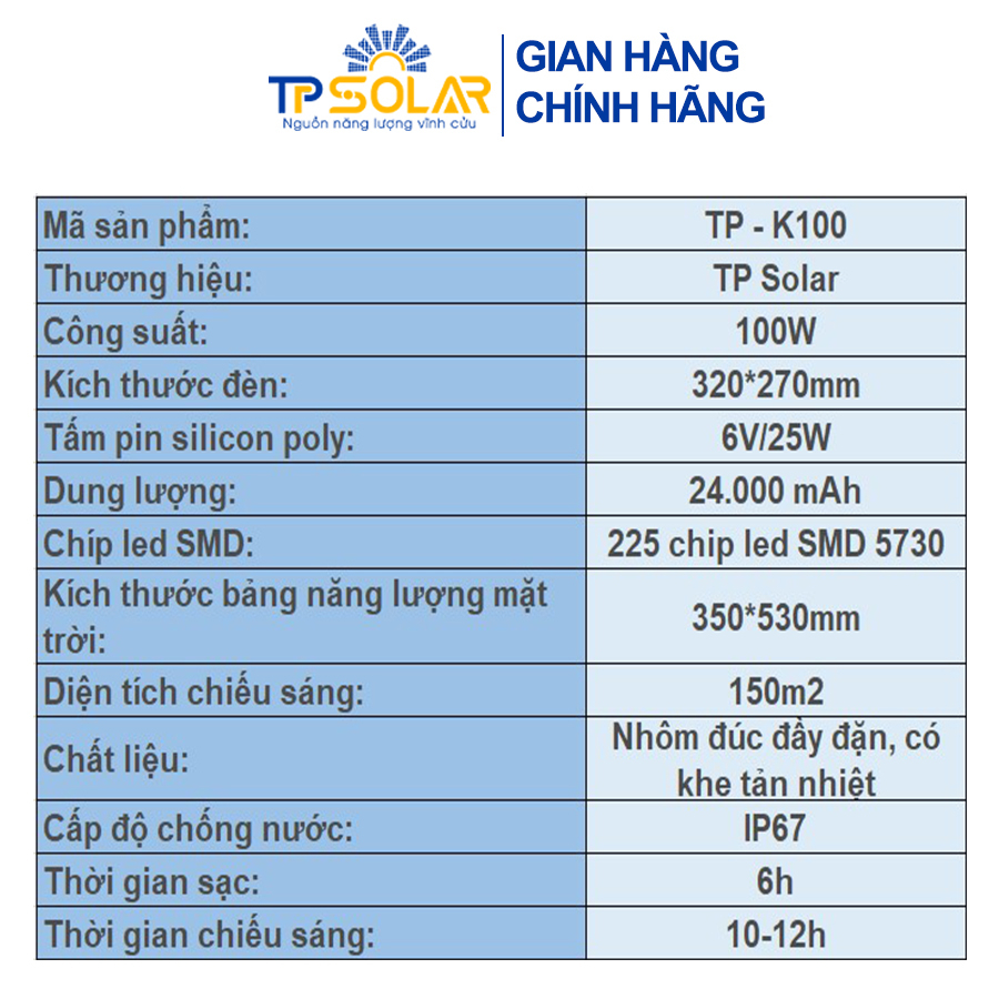 Đèn Pha Led, Đèn Năng Lượng Mặt Trời TPSolar  Cảm Biến Ánh Sáng, Chống Nước IP67, Bảo Hành 3 Năm