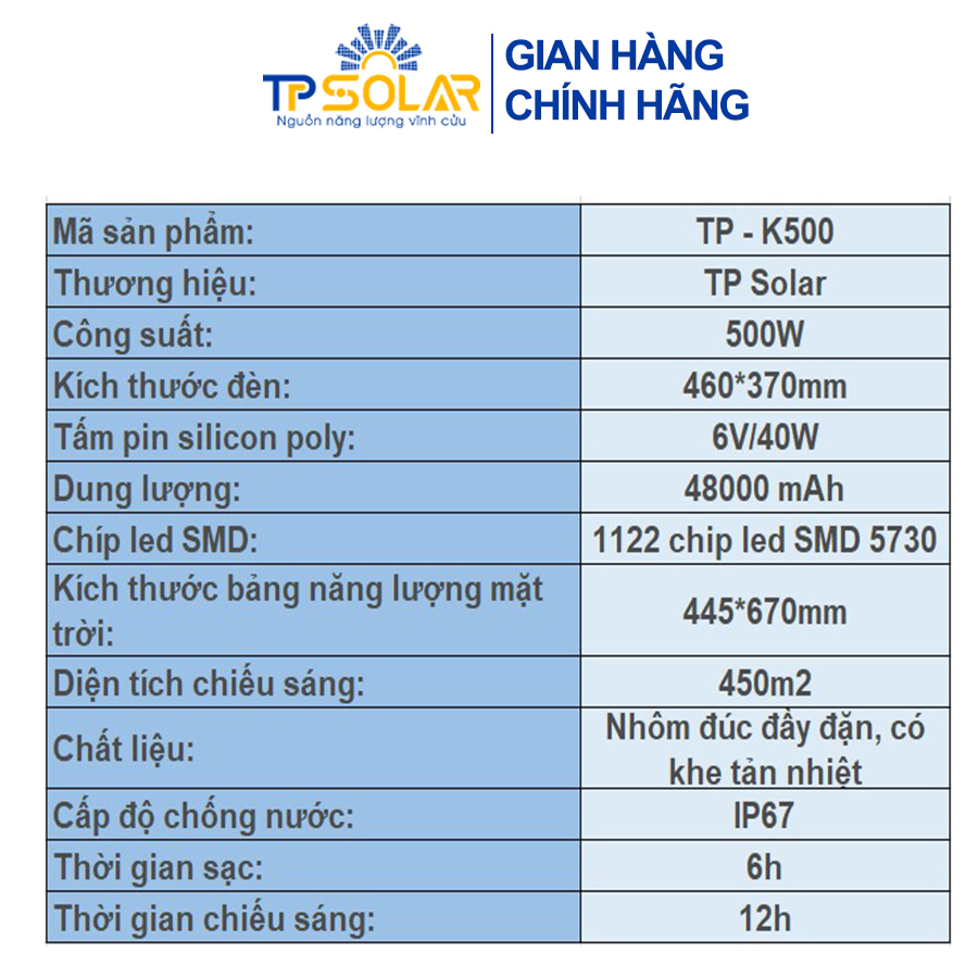 Đèn Pha Led, Đèn Năng Lượng Mặt Trời TPSolar  Cảm Biến Ánh Sáng, Chống Nước IP67, Bảo Hành 3 Năm