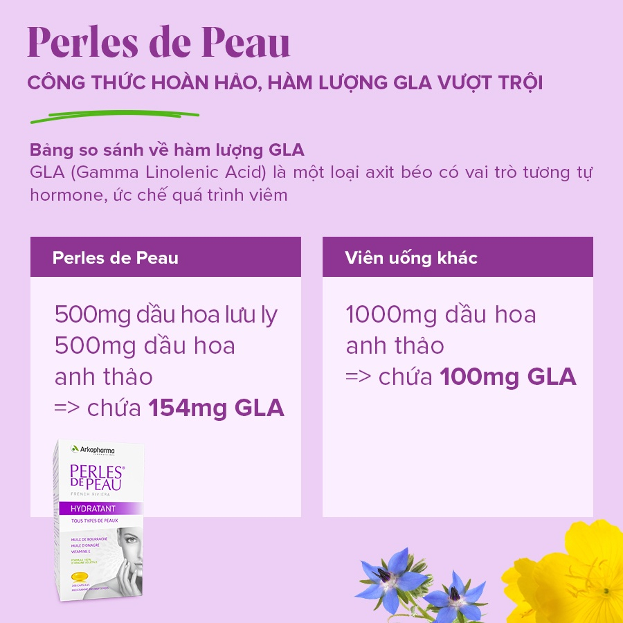 Viên uống đẹp da hoa anh thảo Arkopharma Perles de Peau Hydratant 200viên/hộp