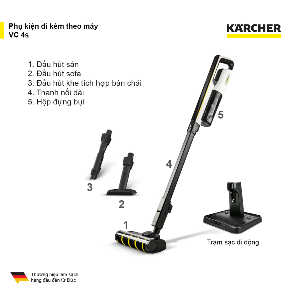 Máy hút bụi cầm tay dùng pin Lithium-ion Karcher VC 4s với đầu hút xoáy 180 độ- công suất hút 15000 Pa - màu trắng