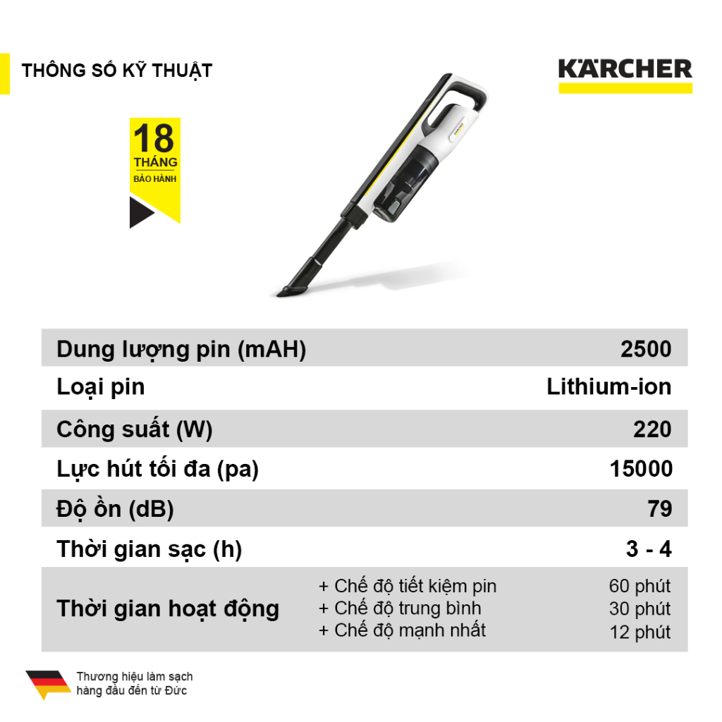 Máy hút bụi cầm tay dùng pin Lithium-ion Karcher VC 4s với đầu hút xoáy 180 độ- công suất hút 15000 Pa - màu trắng