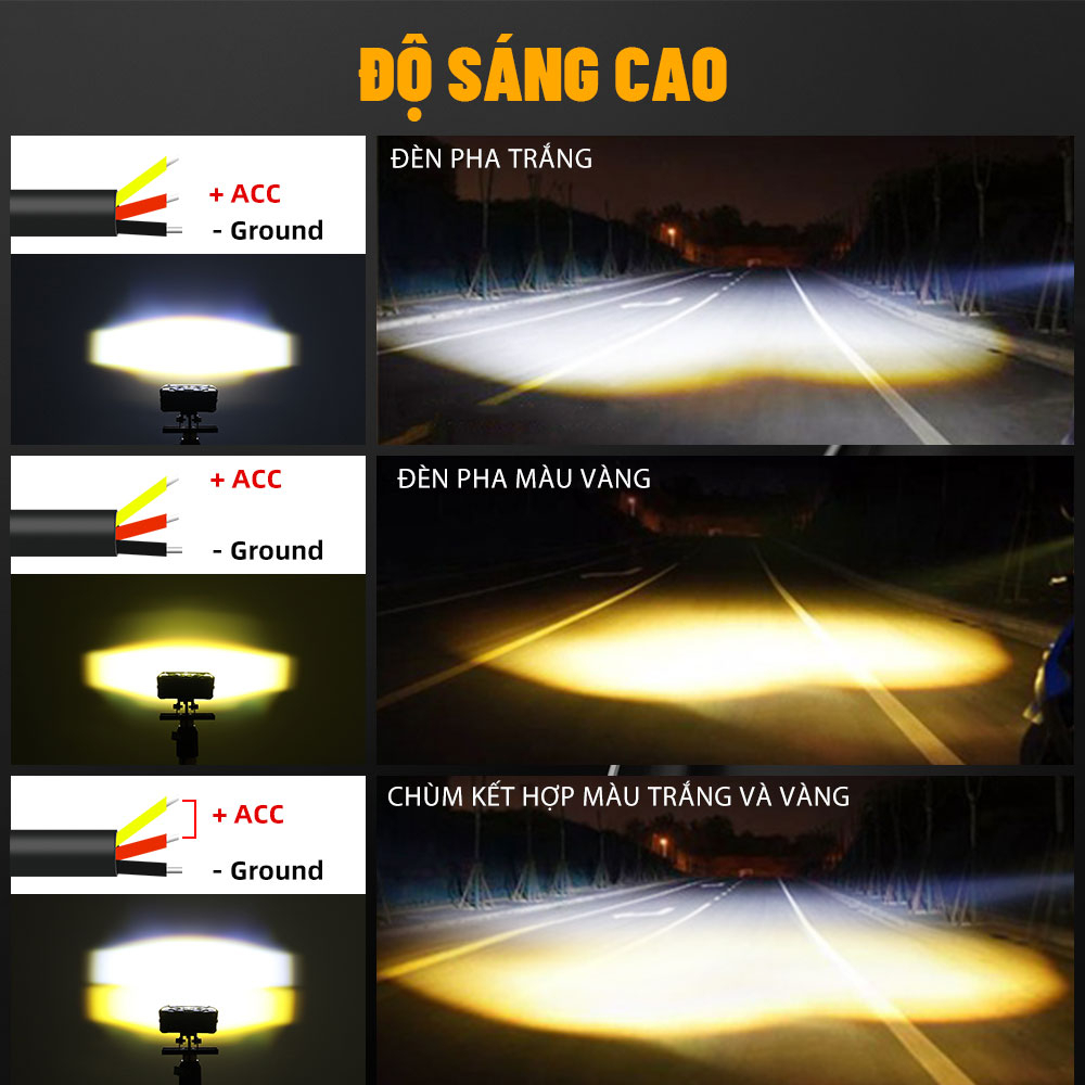 CO LIGHT Đèn LED Mini Ánh Sáng Trắng / Vàng Chất Lượng Cao Cho Xe Hơi / Xe Máy