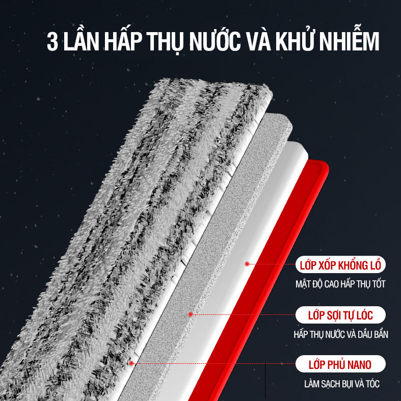 Cây lau nhà tự vắt cao cấp OKwife Lazy Mop chất liệu nhôm tàu vũ trụ, bàn lau lớn 42cm, bốn con lăn trợ lực, 2 bông lau