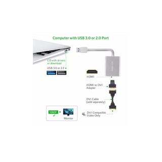 Cáp chuyển USB 3.0 to HDMI Ugreen 40229 (Hỗ trợ 2k, kèm đầu chuyển HDMI to DVI)