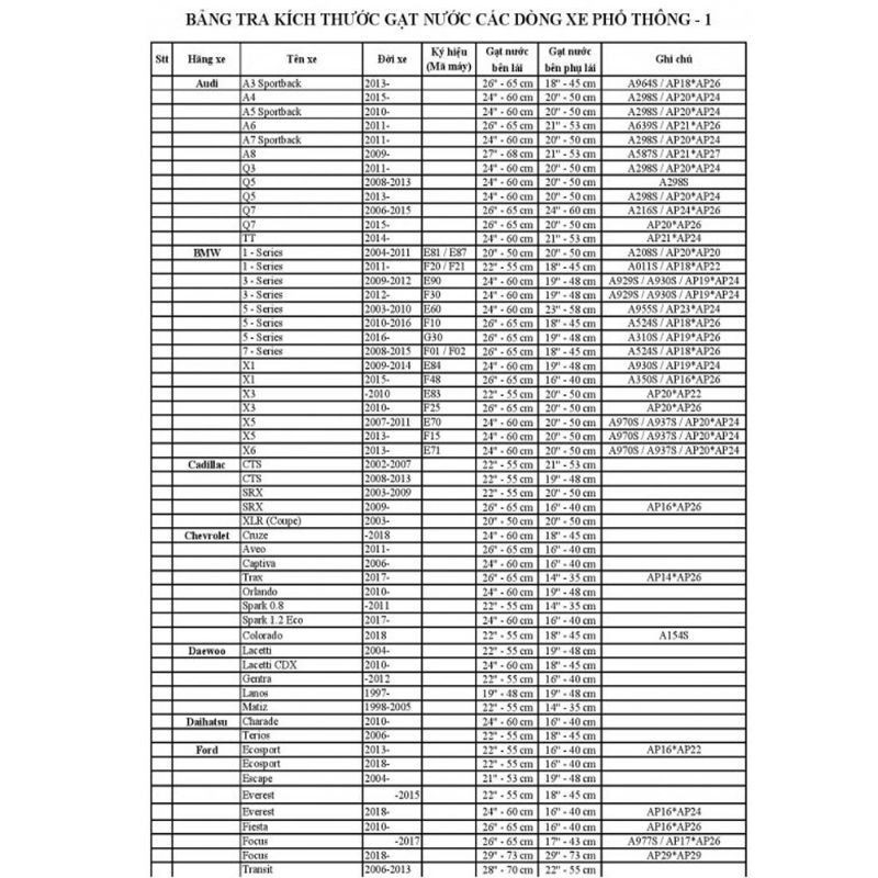 Bosch AEROFIT - Gạt mưa, gạt nước trước Silicon  phù hợp với hầu hết các loại xe