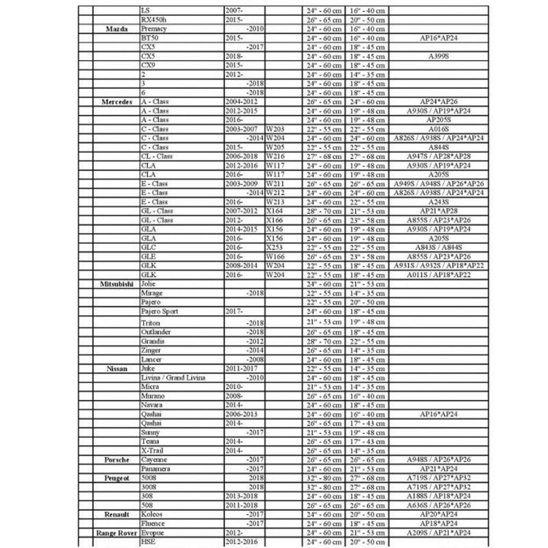 Bosch AEROFIT - Gạt mưa, gạt nước trước Silicon  phù hợp với hầu hết các loại xe