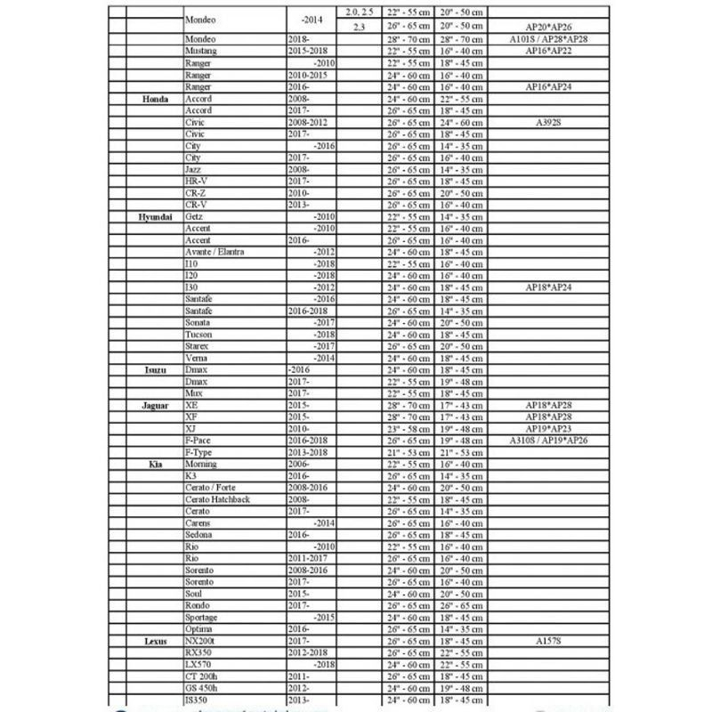 Bosch AEROFIT - Gạt mưa, gạt nước trước Silicon  phù hợp với hầu hết các loại xe