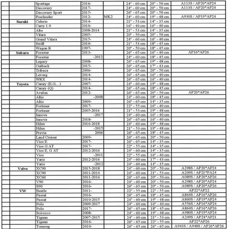 Bosch AEROFIT - Gạt mưa, gạt nước trước Silicon  phù hợp với hầu hết các loại xe