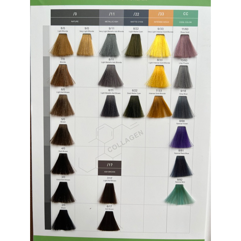 Màu nhuộm MAUJUNE Pro Collagen