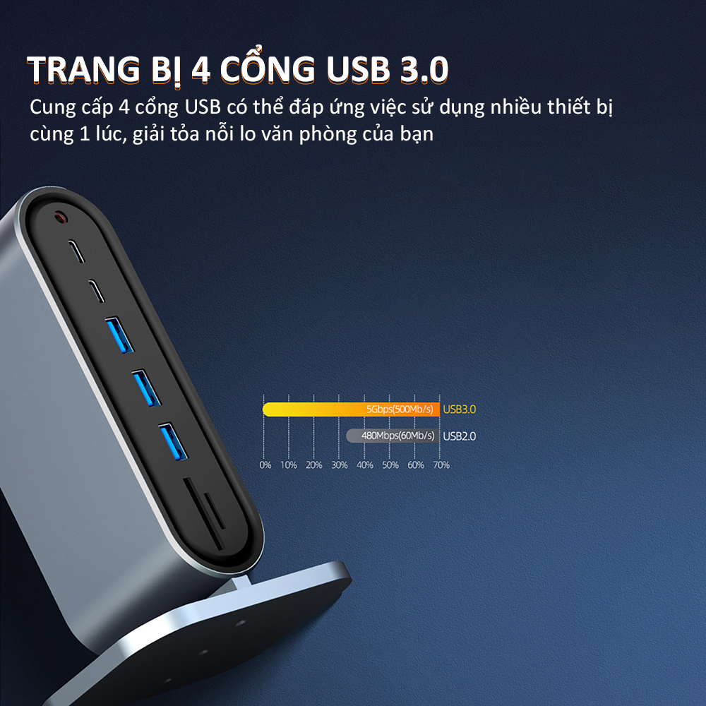 Hub Type C - USB 3.0 13 port SIDOTECH trạm hub chuyển đổi mở rộng kết nối máy tính laptop pc máy in HDMI VGA cáp mạng