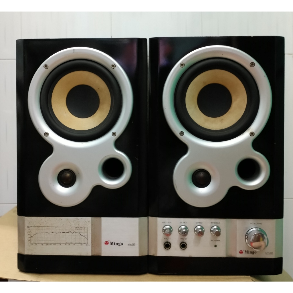 Cặp loa vi tính Mingo MV-828 đồ cũ nghe tốt 100% ( có thể hát karaoke )