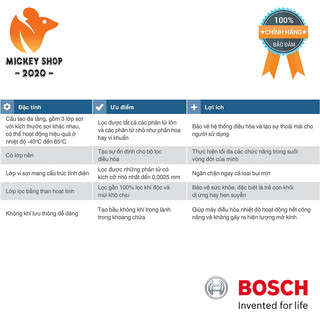 [ Chính Hãng] Lọc gió động cơ BOSCH xe ô tô