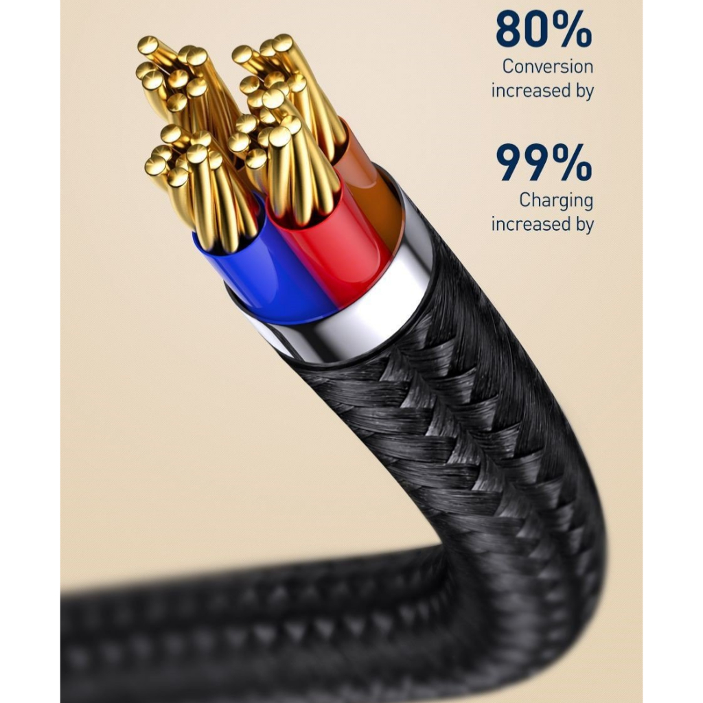 Cáp từ tính nam châm dùng cho Smartphone/Tablet Micro USB, Cáp sạc từ thế hệ thứ 3 Baseus Zinc Magnetic series