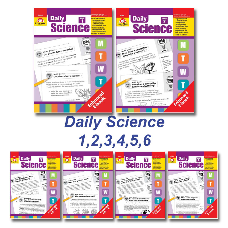 ( Khoa Học ) Daily Science -  Grade 1,2,3,4,5,6