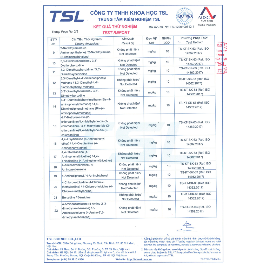 Combo 5 bịch KF94 Southpro