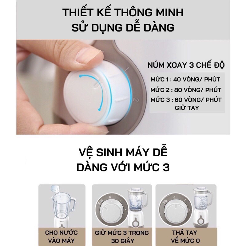 Máy Xay Sinh Tố Đa Năng Bear LLJ-B12K1 hàng chính hãng, bảo hành 12 tháng