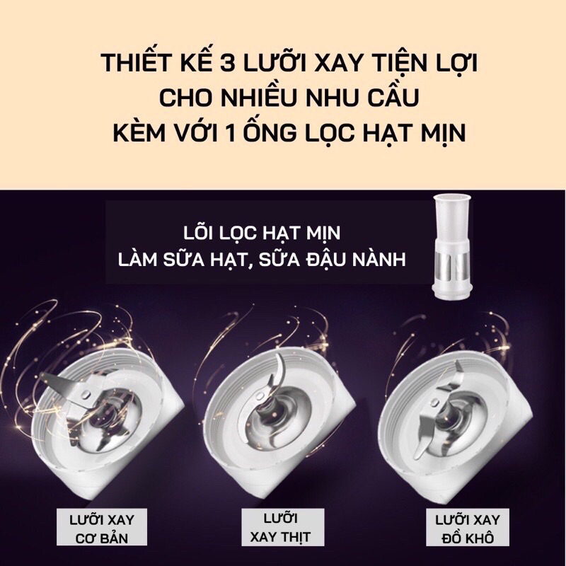 Máy Xay Sinh Tố Đa Năng Bear LLJ-B12K1 hàng chính hãng, bảo hành 12 tháng