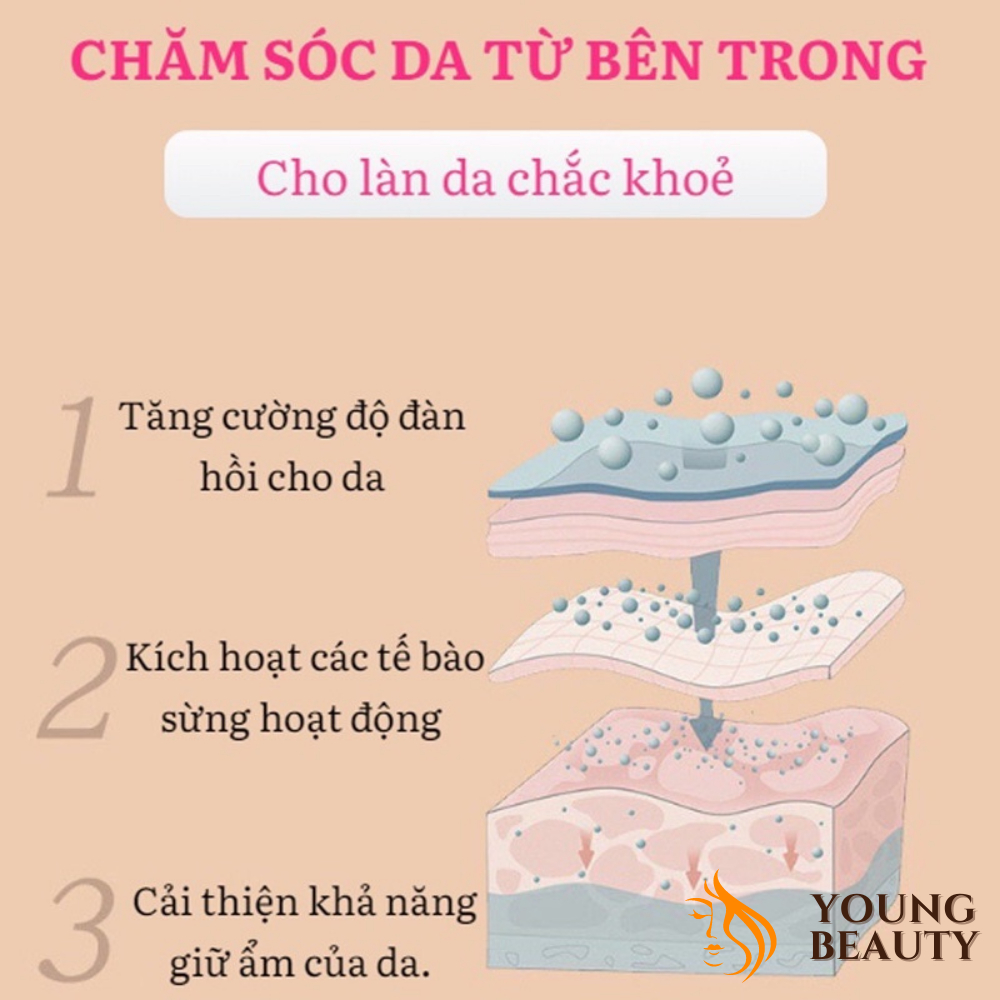 Xịt dưỡng thể trắng da TWG - Sữa dưỡng thể TWG giảm mụn lưng, mờ thâm, cải thiện da rắn khô - YOUNG BEAUTY