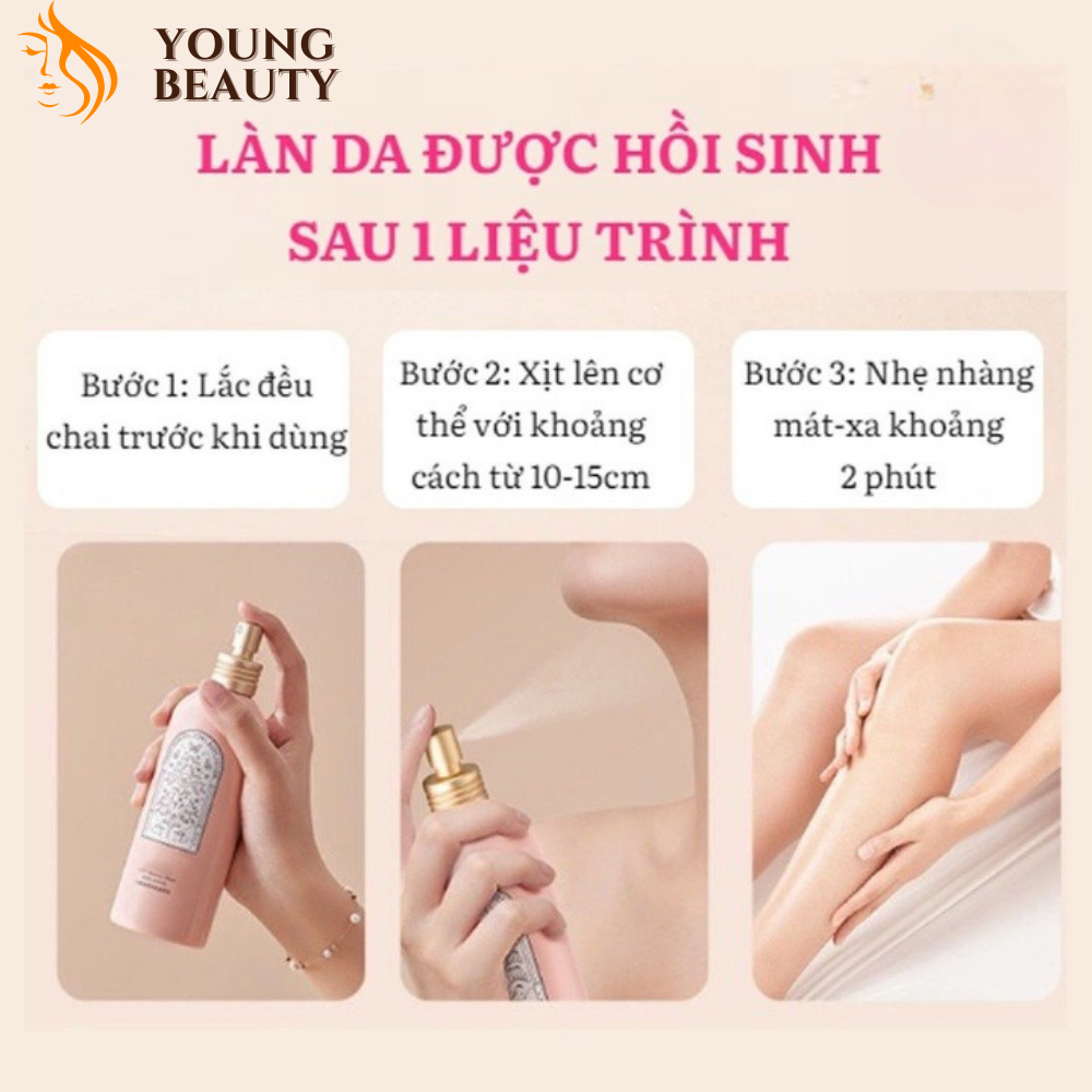 Xịt dưỡng thể trắng da TWG - Sữa dưỡng thể TWG giảm mụn lưng, mờ thâm, cải thiện da rắn khô - YOUNG BEAUTY