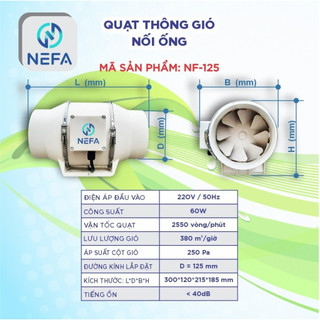 Quạt thông gió nối ống đồng trục mô tơ đồng NF-125