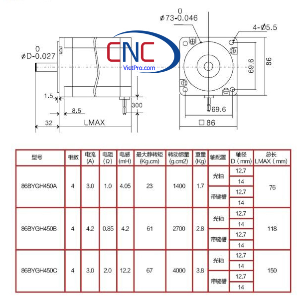 Động cơ bước 4.5nm 86bygh450a CNCVIETPRO động cơ step size 86 cnc
