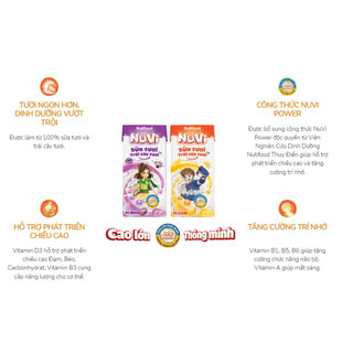 Combo 2 lốc Nuvi Sữa Tươi vị trái cây