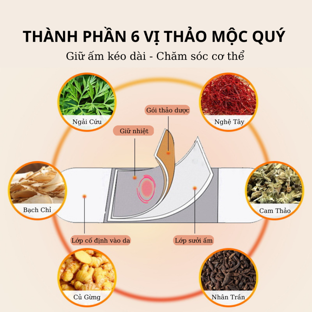 Miếng Dán Nhiệt Giảm Đau Bụng Kinh WECAN Giữ Nhiệt Ấm Nóng Cơ Thể Thảo