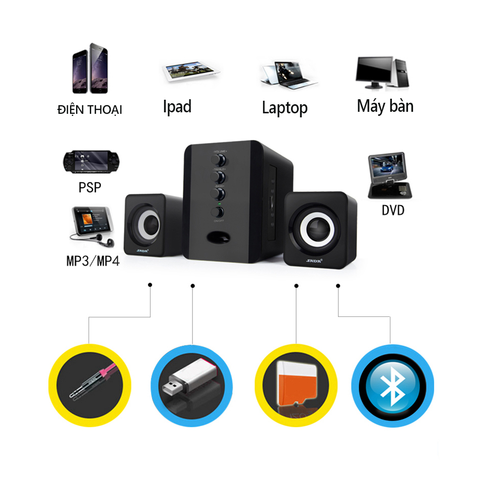 Bộ 3 Loa Máy Tính USB KAW D202 Bảo Hành 12 Tháng Toàn Quốc