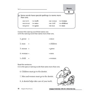 [ Ngôn Ngữ Cơ Bản ] Language Fundamentals: 1,2,3,4,5,6 - bản đẹp - khổ A4
