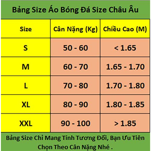 Bộ Quần Áo Bóng Đá CLB Manchester United, Áo Đá Banh Mu Retro - Chuẩn Mẫu Thi Đấu - Vải Polyester Gai Thái