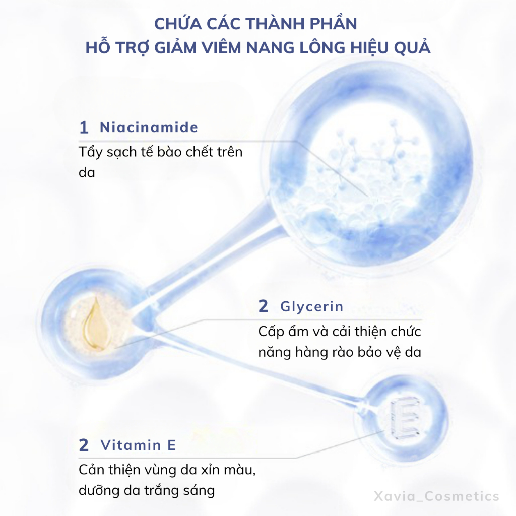 Kem dưỡng viêm nang lông Nicor - Kem dưỡng cải thiện tình trạng viêm nang lông, tái tạo da và dưỡng trắng da hiệu quả