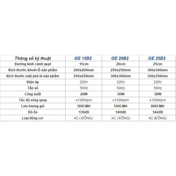 💎GEREUN Quạt Hút Mùi/Quạt Thông Gió Nhà Bếp/Phòng ngủ/Phòng Tắm Gắn Tường