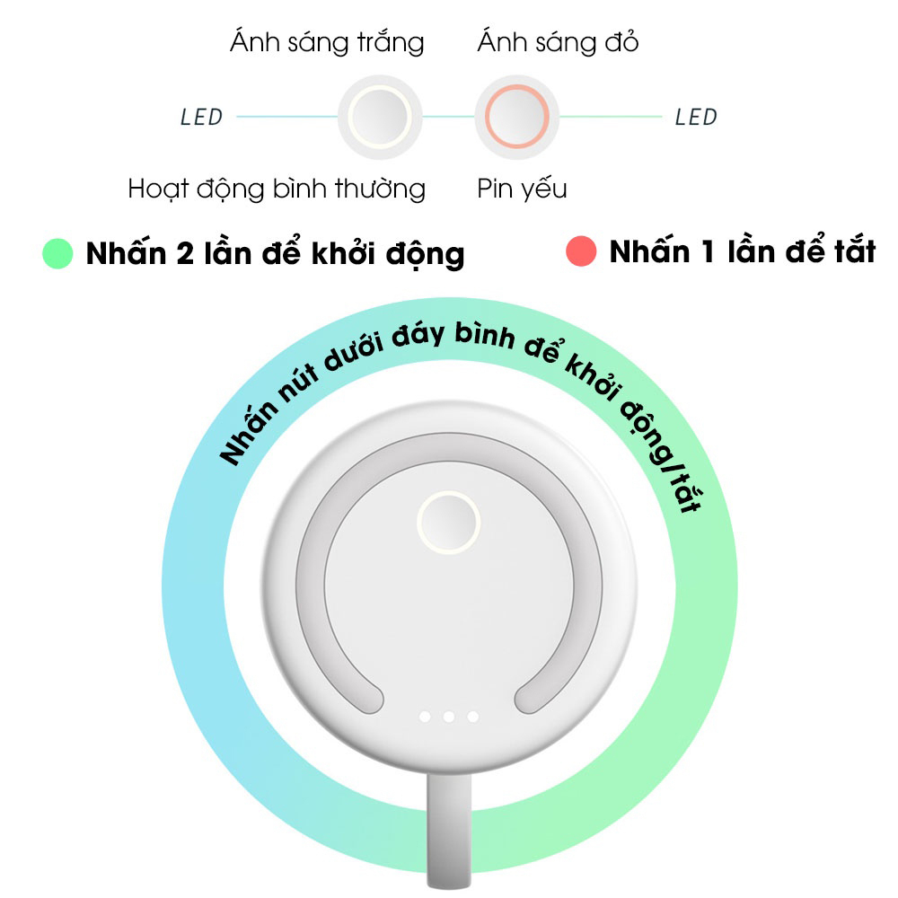 Máy xay sinh tố cầm tay ST4, máy say sinh tố sạc pin không dây dung lượng pin 1400mAh, vệ sinh dễ dàng có dây cầm
