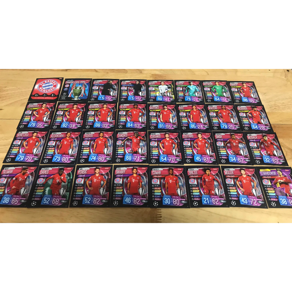 Album thẻ in Nhà Vô Địch Châu Âu Bayern Munchen 2020