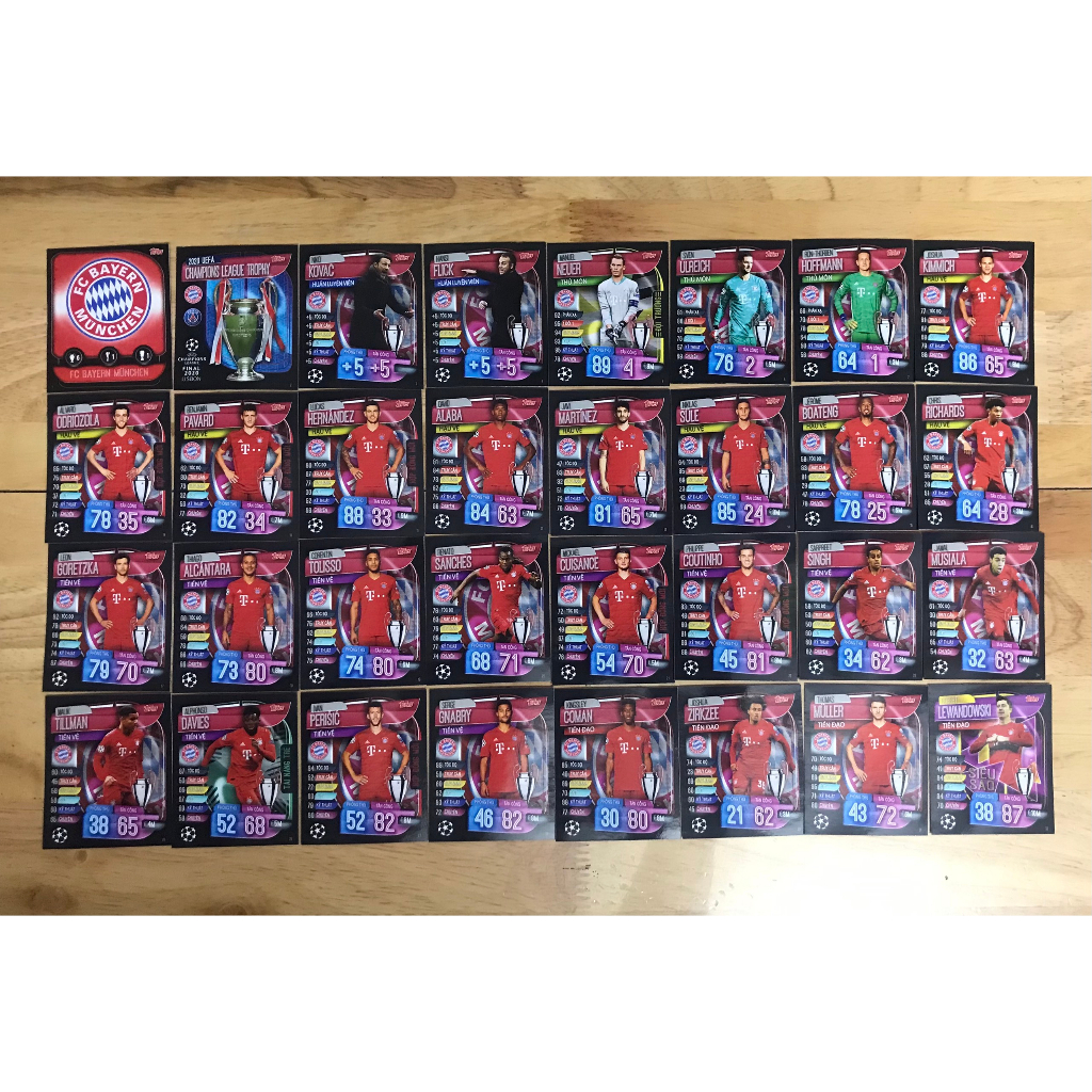 Album thẻ in Nhà Vô Địch Châu Âu Bayern Munchen 2020