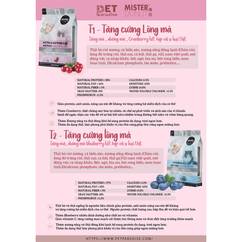 Hạt Mister Donut mix topping sấy thơm ngon cho mèo - Thức ăn dinh dưỡng thú cưng Gogi Meow Mart