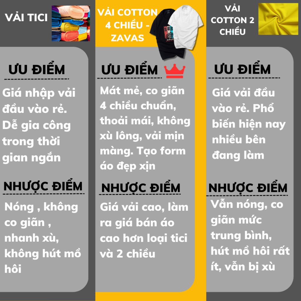 Áo thun nam cotton vải dày mịn ZAVAS form áo tiêu chuẩn co giãn tốt thoáng mát không gây nóng in hình đẹp rõ Z20D