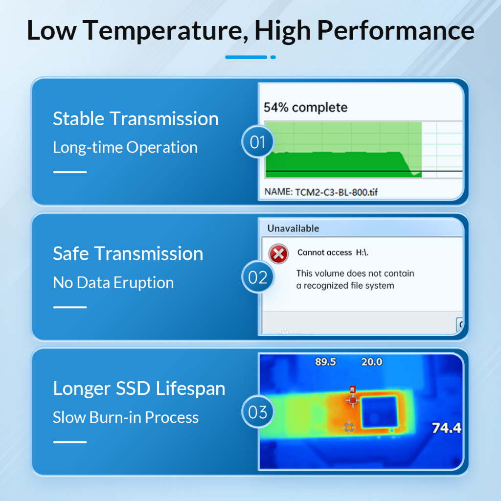 Hộp đựng ổ cứng chuẩn M2 NVME ORICO tốc độ 10Gbps M222C3– Hàng Chính Hãng