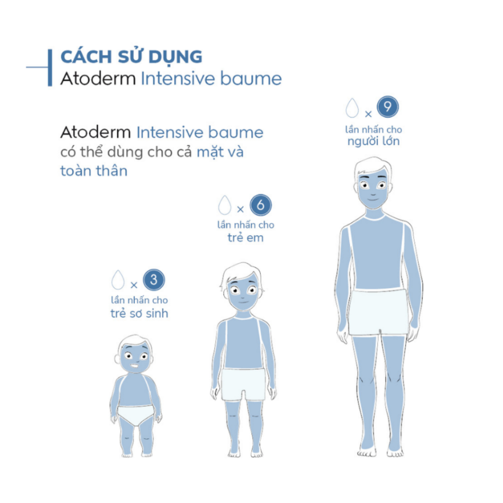 Kem Dưỡng BIODERMA  Atoderm Intensive Baume phục hồi da khô, da nhạy cảm
