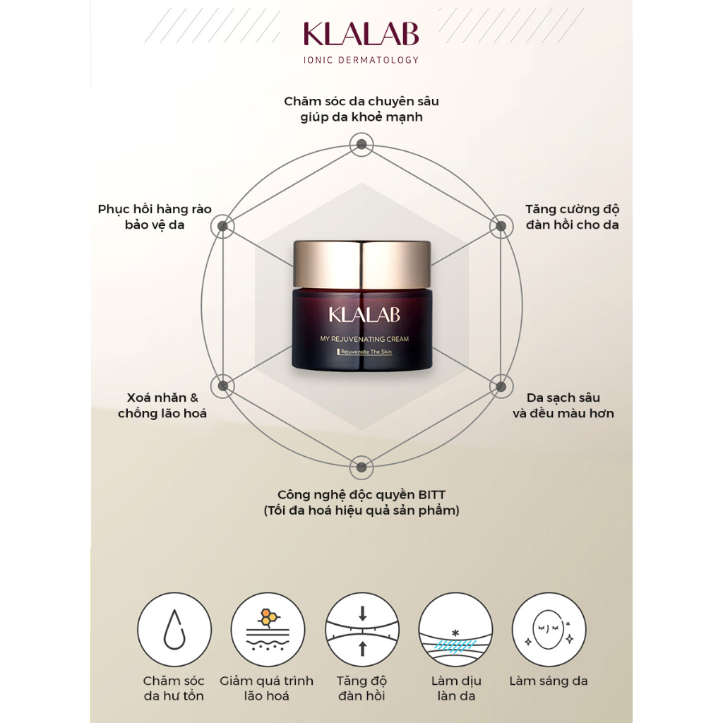 Kem Ngừa Lão Hóa KLALAB My Rejuvenating Cream 50gr  - K2V Shop