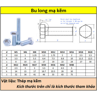 Bulong mạ kẽm M4