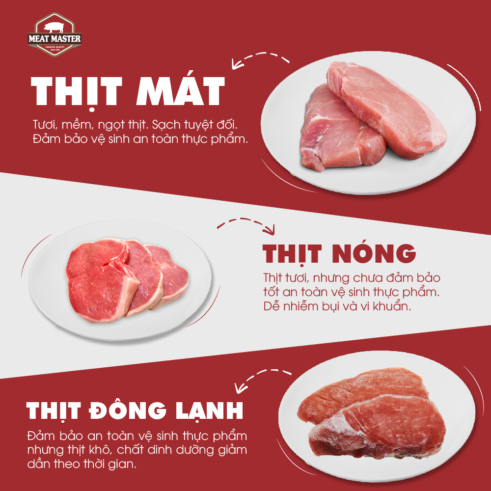 Ba rọi heo Meat Master (400G)