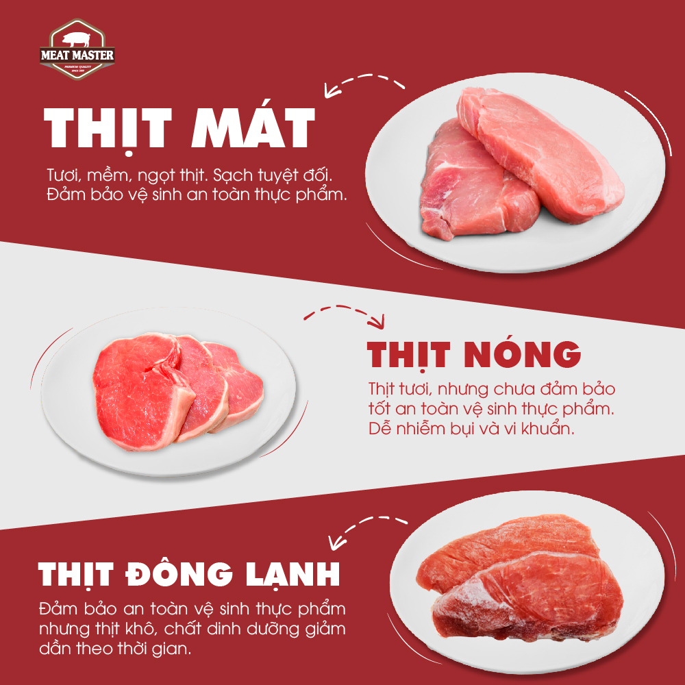 Thịt vai heo Meat Master (400G) - Thịt heo tươi 