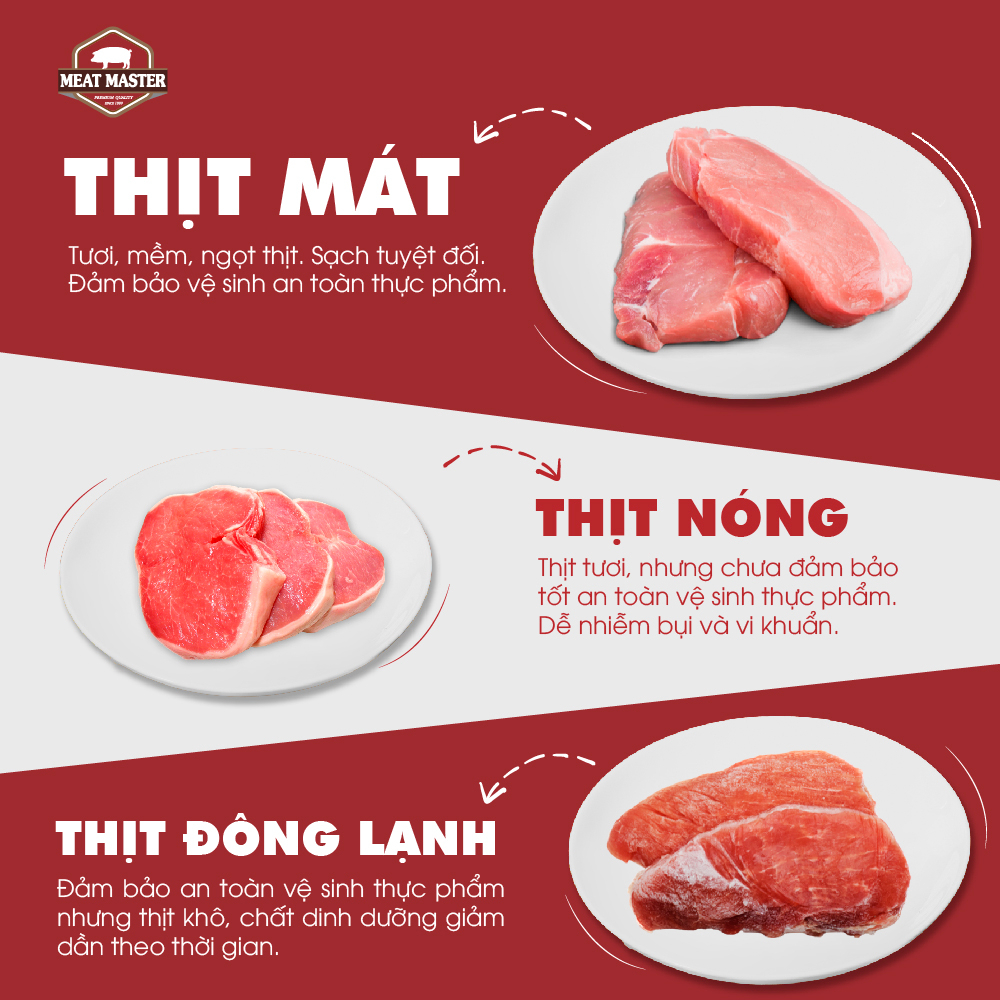 Nạc dăm heo Meat Master (400G) - Thịt heo tươi