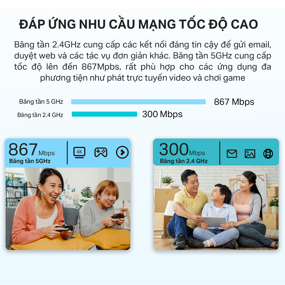 Bộ Phát Wifi TP-Link Archer C64 Băng Tần Kép Chuẩn AC1200 | BigBuy360 - bigbuy360.vn