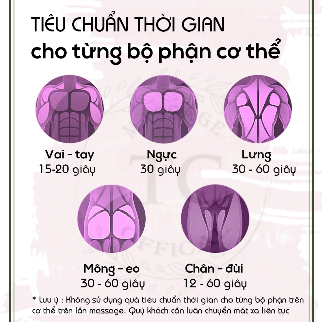 Máy massage cầm tay đa năng - 5 đầu massage 8 mức độ SKSM-2023